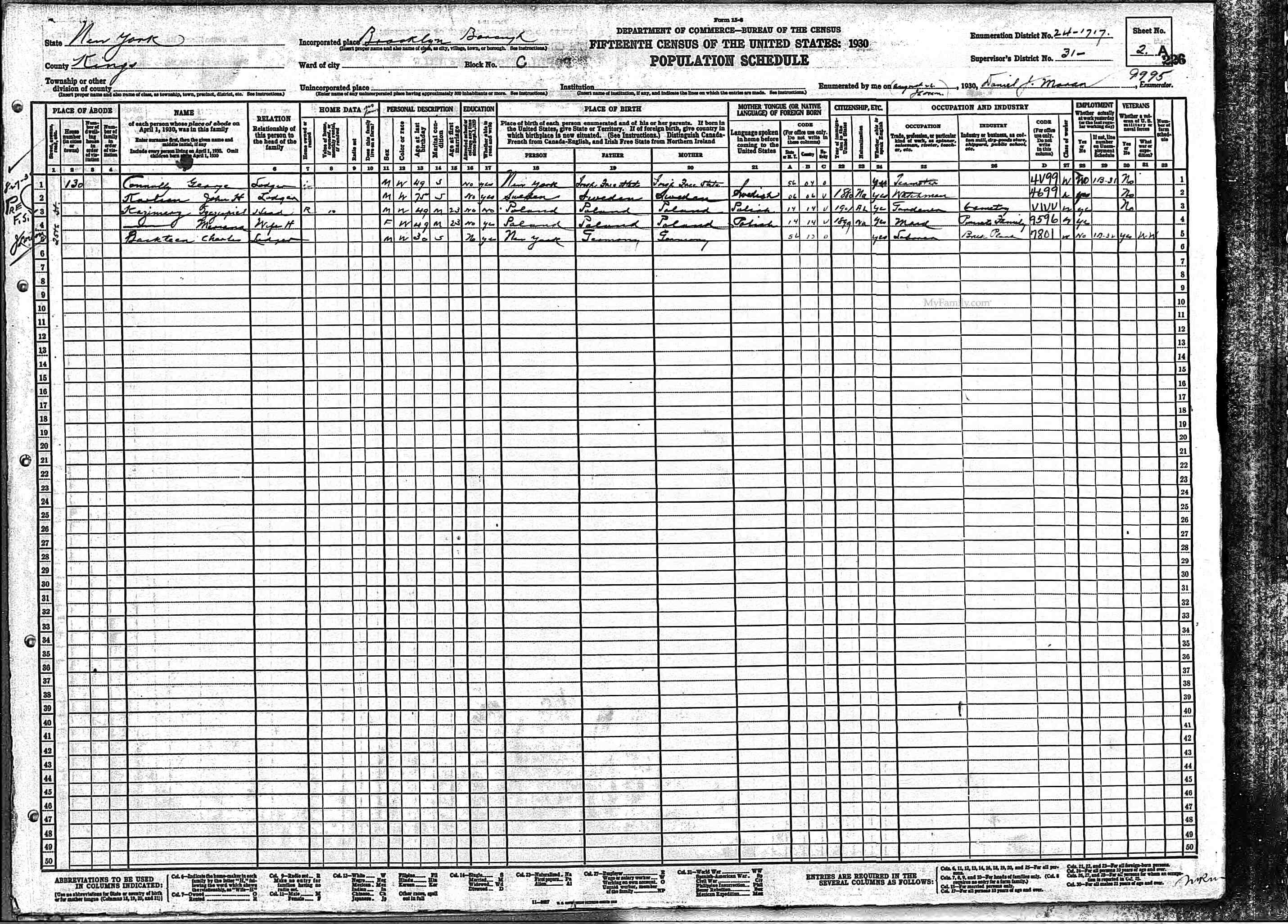 1930 Census - Szczupiel.jpg