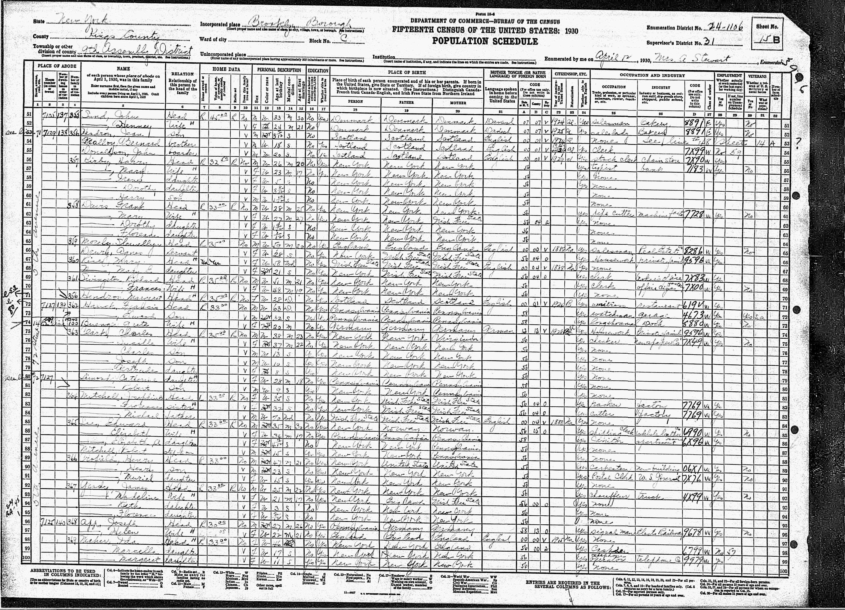 1930_Census_Mitchell.jpg