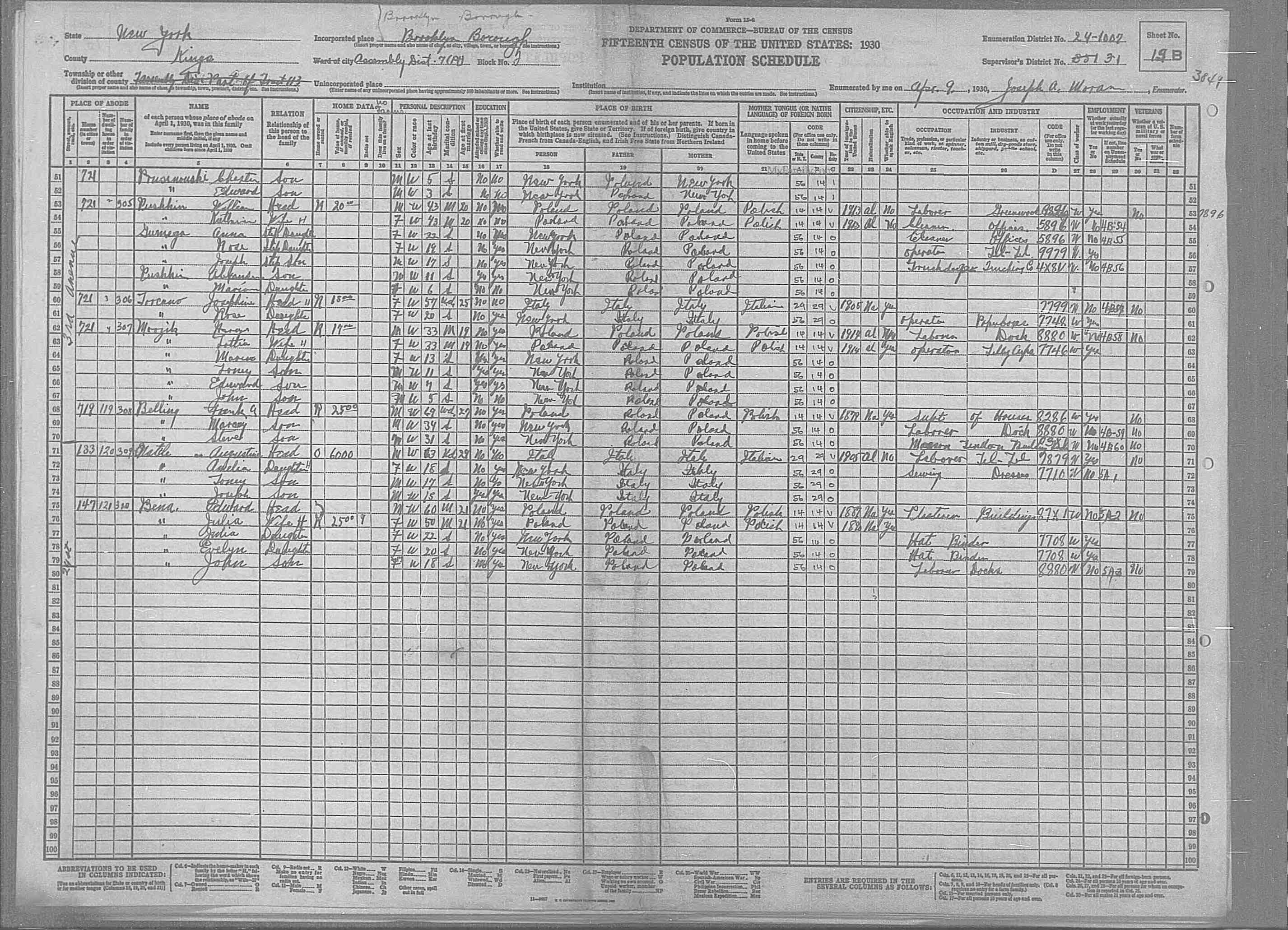 1930_Census_Prusinowski_2.jpg