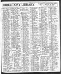 Tomasz Janiec - Polk 1928 Chicago City Directory.jpg