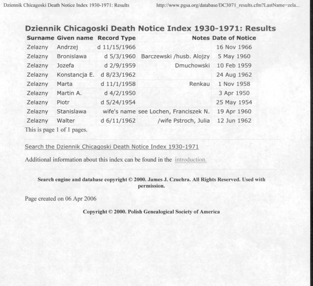 Piotr_Zelazny_Dziennik_Chicagoski_Death_Notice.jpg
