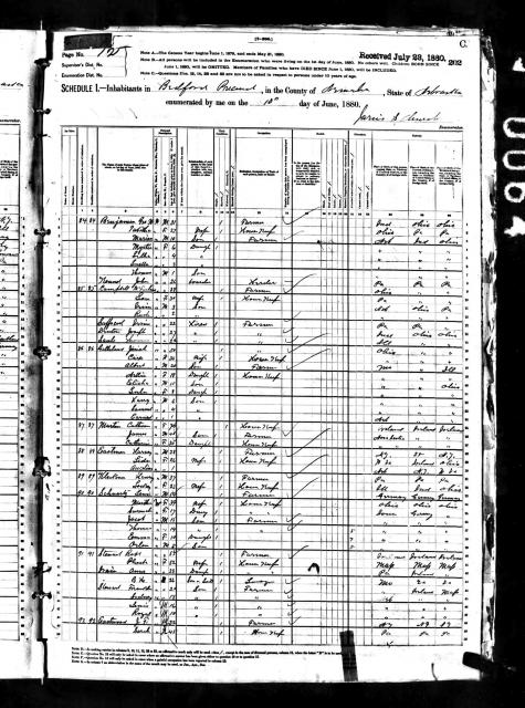 1880 Census - Gilliland.jpg