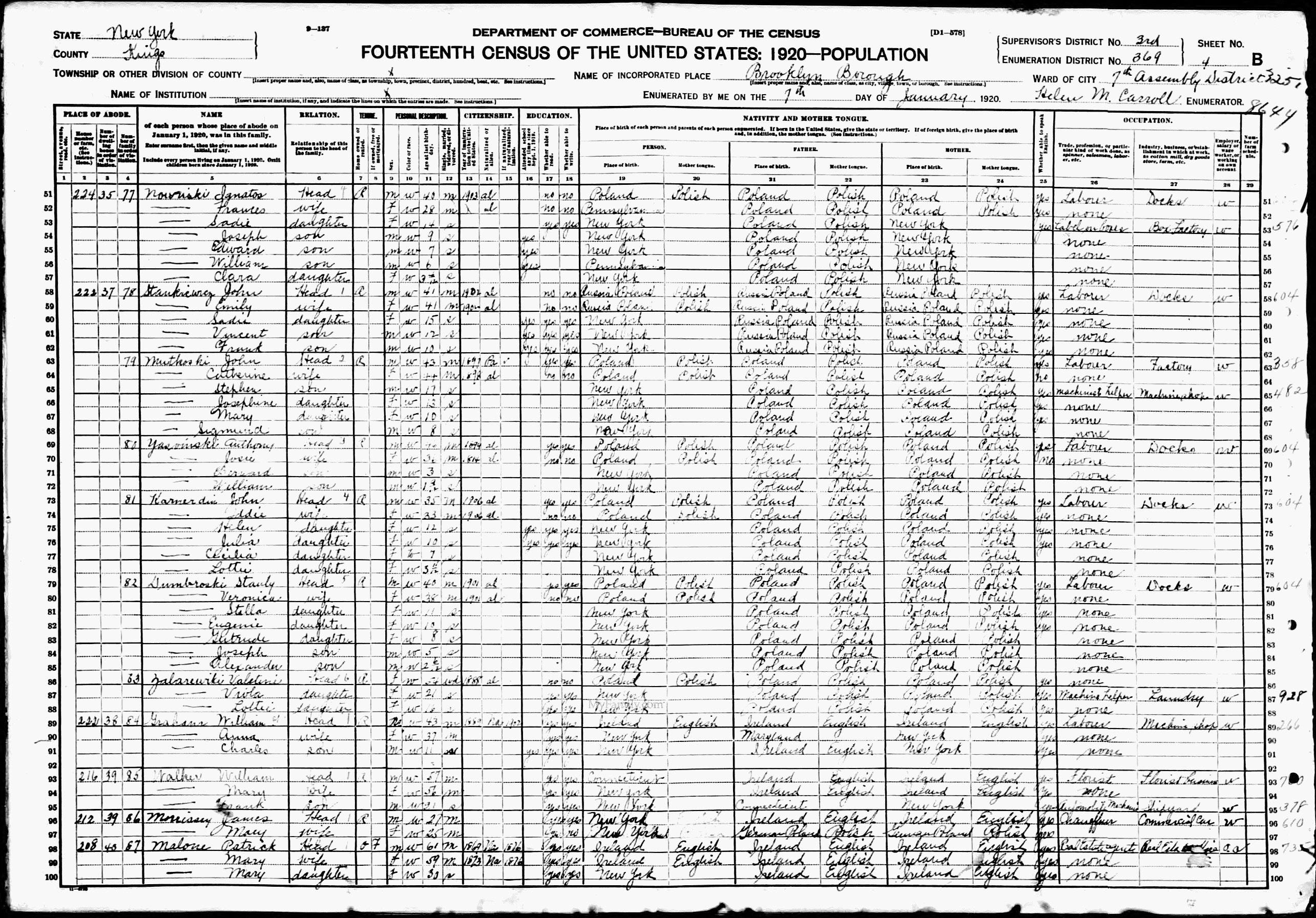 1920_Census_Mutkoski.jpg