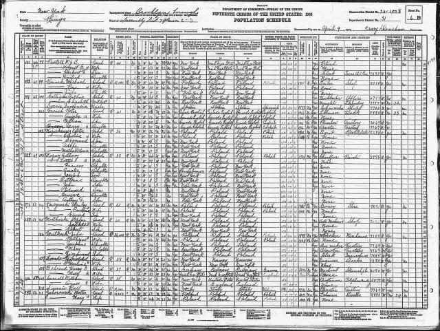 1930_Census_Mutkoski.jpg